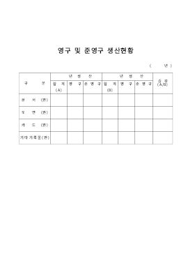 영구및준영구생산현황 영구및준영구생산현황